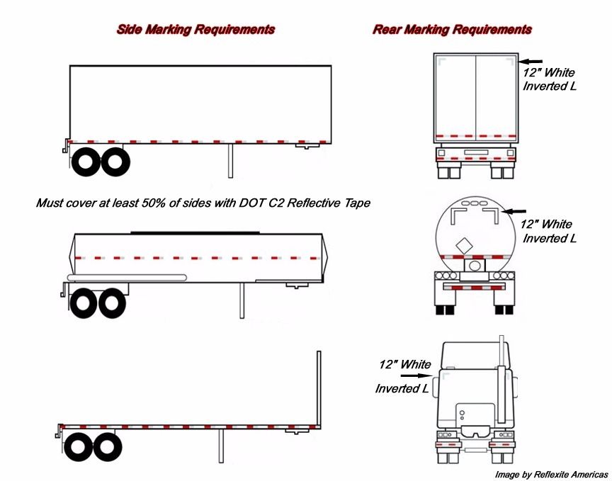 Roll Of Reflective Conspicuity Truck Trailer Safety Tape 2" x 150' - tool