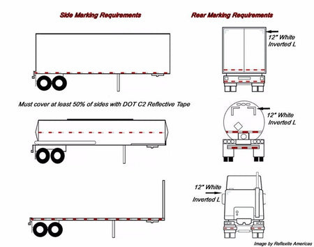 Roll Of Reflective Conspicuity Truck Trailer Safety Tape 2" x 150' - tool